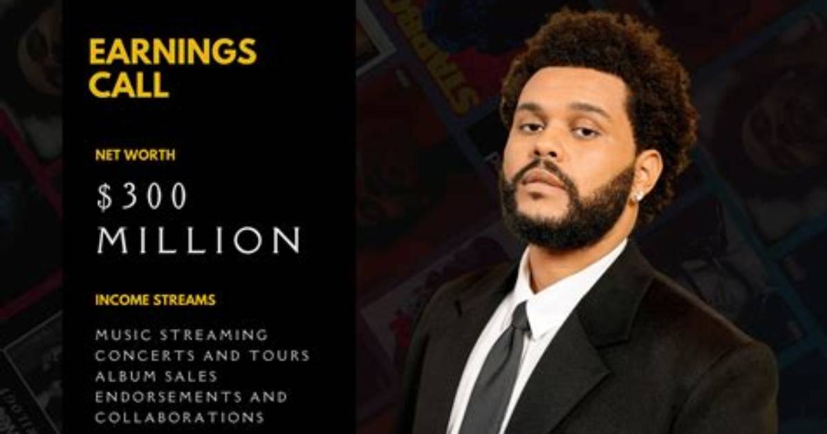 The Weeknd Net Worth