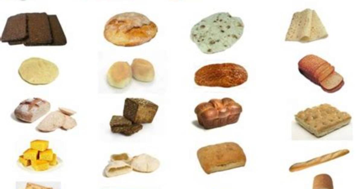 The World's Bread Quiz