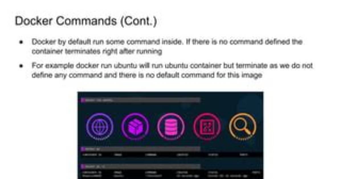 There Is No Top Command in Docker Container