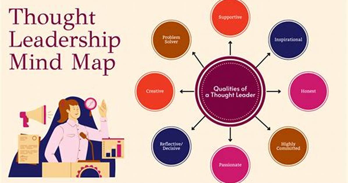 Thought Leadership - How to Discuss