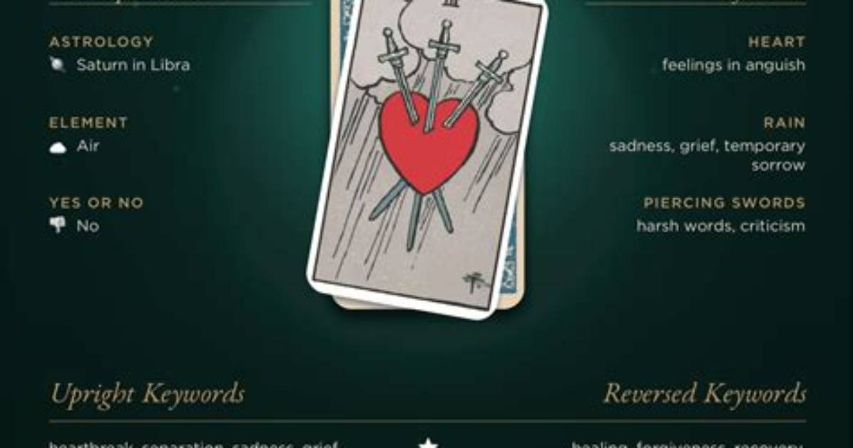 Three of Swords Meaning