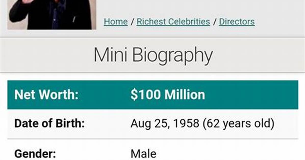 Tim Burton Net Worth