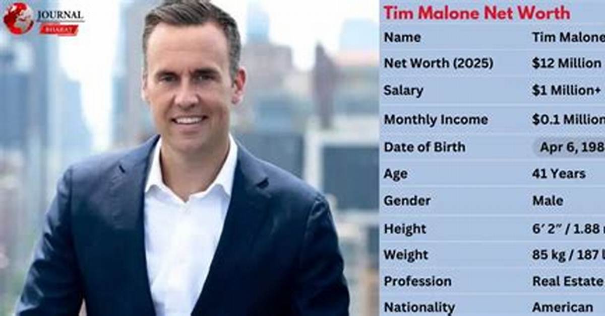 Tim Malone Net Worth 2024