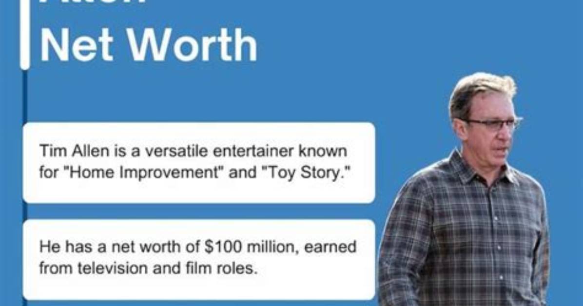 Tim Ritter Net Worth