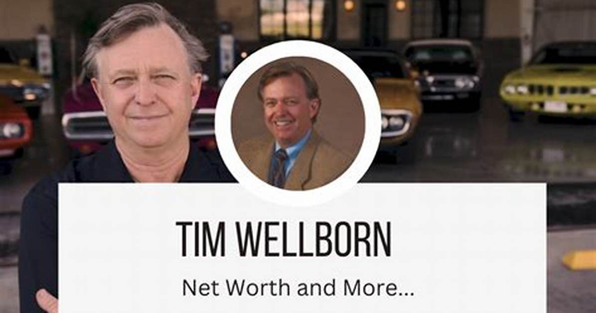 Tim Wellborn Net Worth 2024
