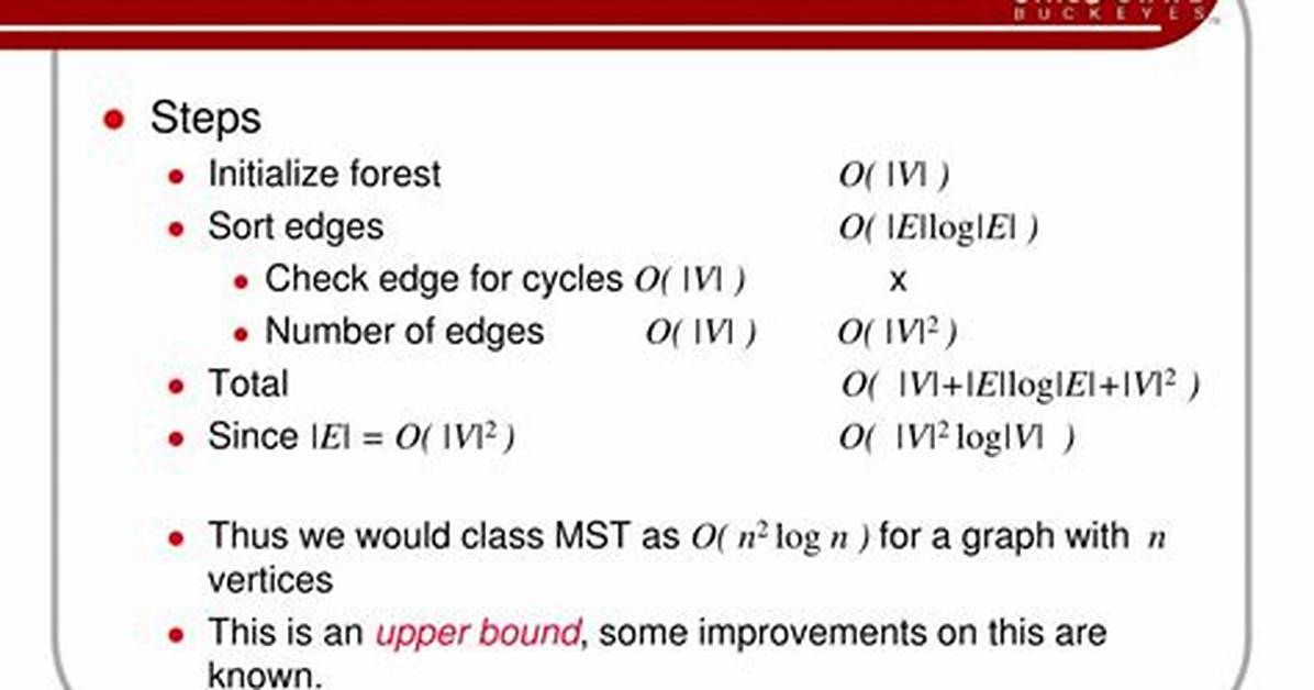 Time Complexity of the Kruskal Algorithm?