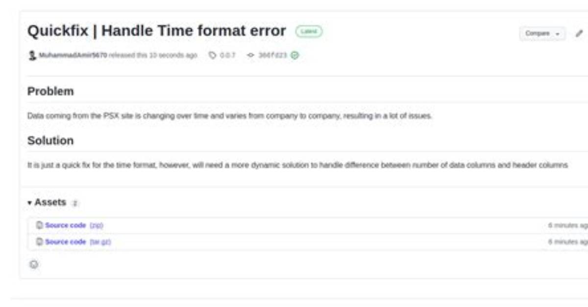 Time Data Does Not Match Format