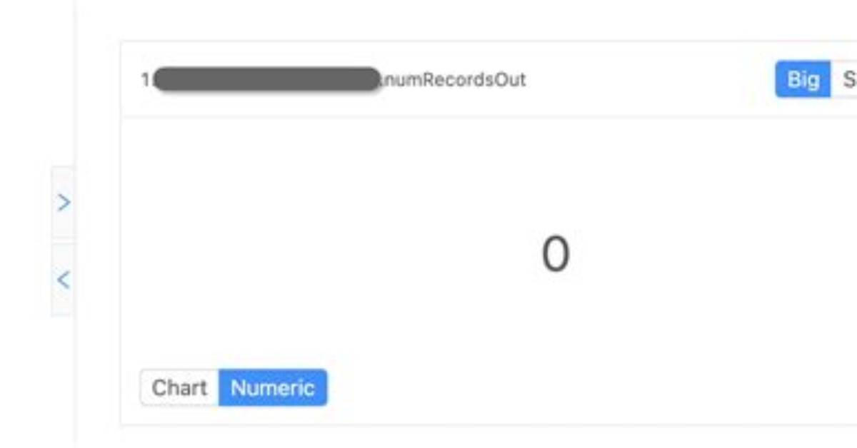 Timeoutexception: Timeout Expired While Fetching Topic Metadata Kafka