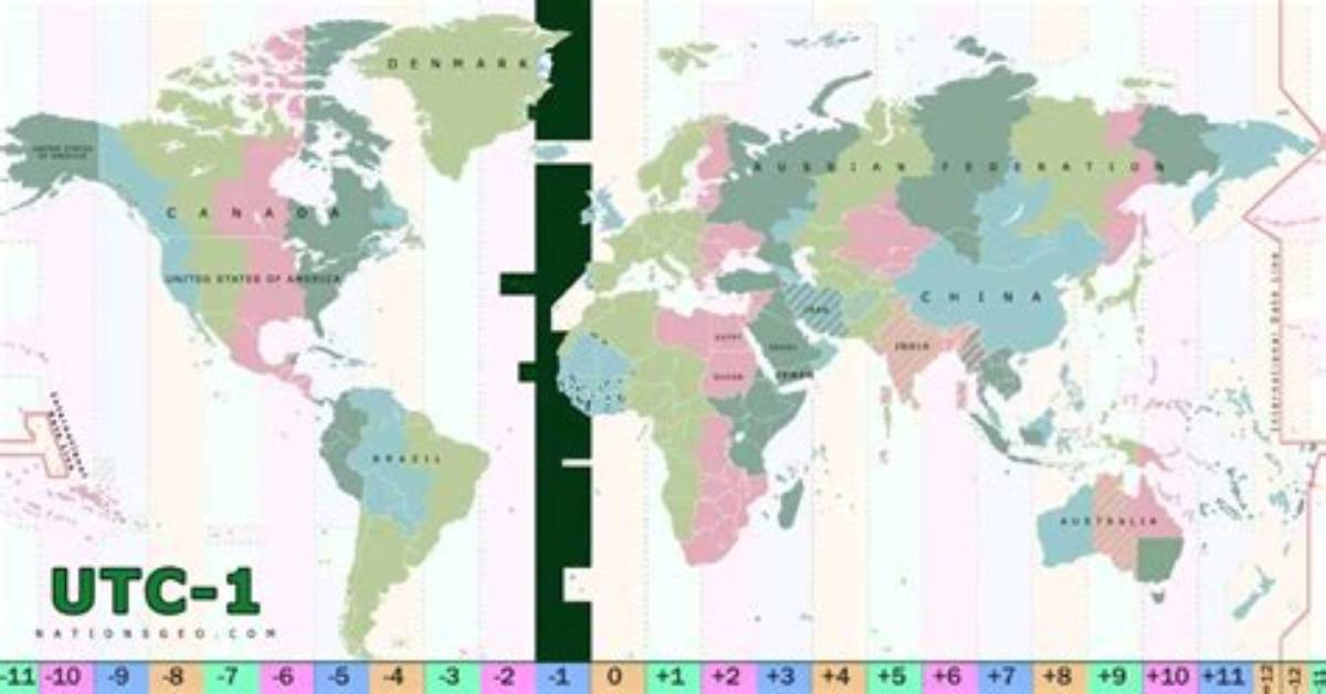 Timezone for London