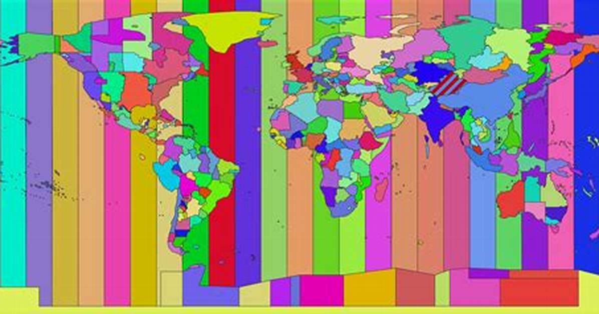 Timezone Format, How to Know the Timezone