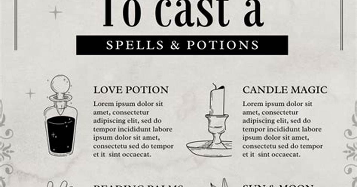 To Cast a Spell on Someone: Figgerits Answer + Phrase