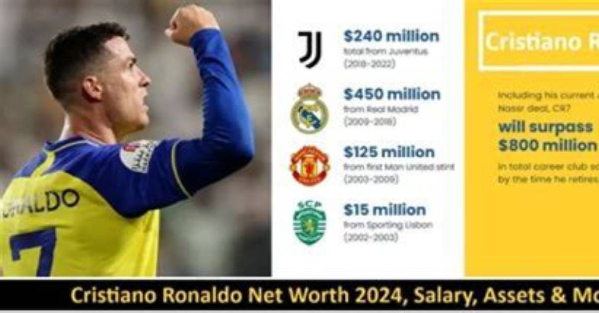 Tobar Mayo Net Worth