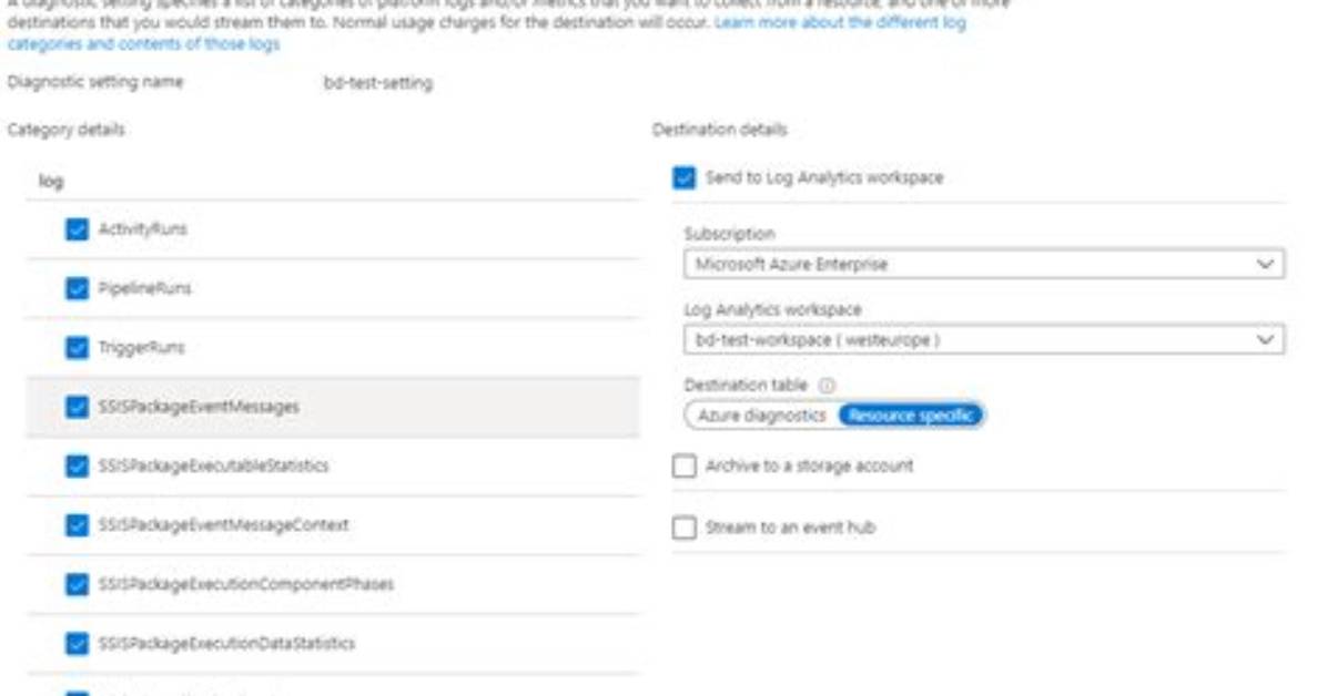 [[_Toc_]] Doesn't Work in Vsts/Azure Devops Anymore