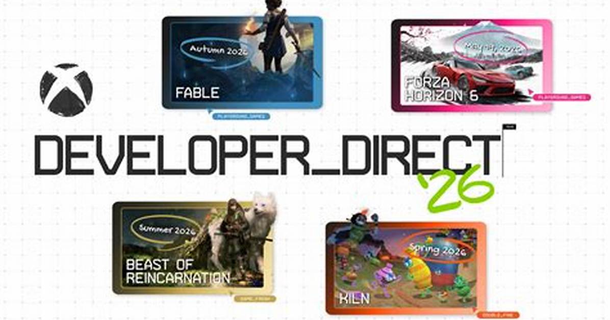 Todos Los Anuncios Y Novedades