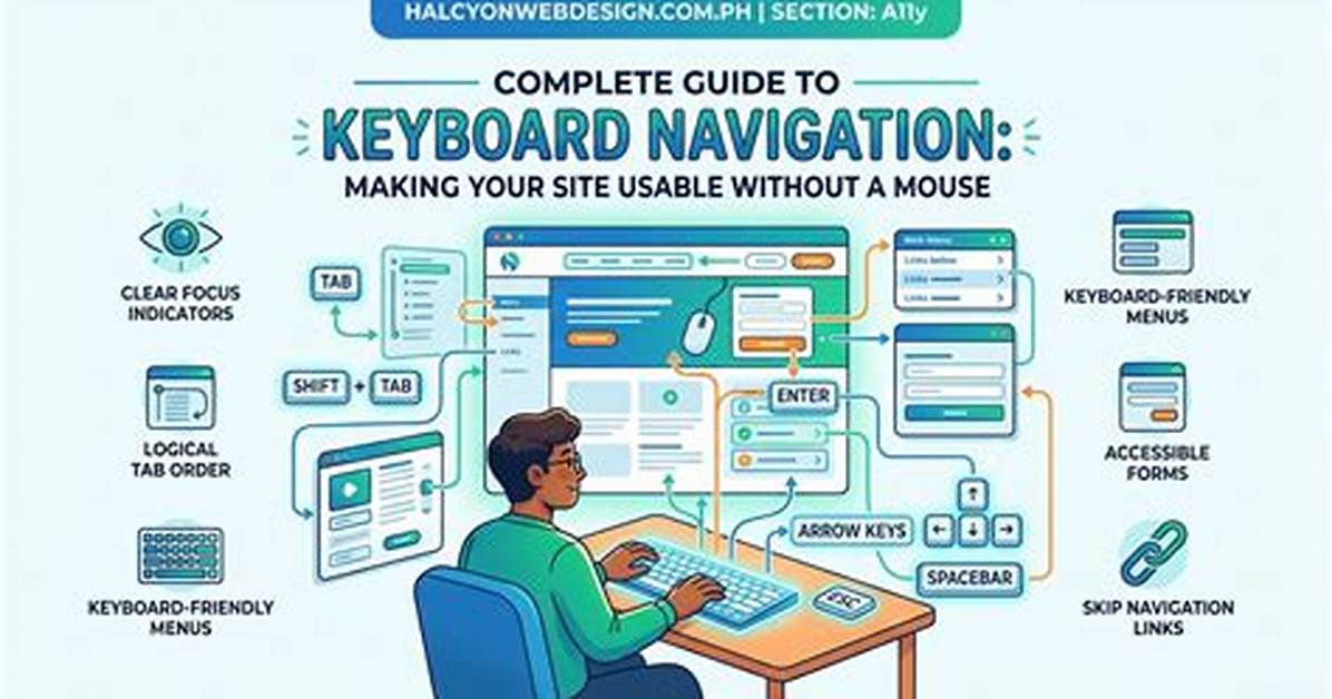 Toggle Keyboard Navigation (Aka Mouse Navigation) Using Keyboard