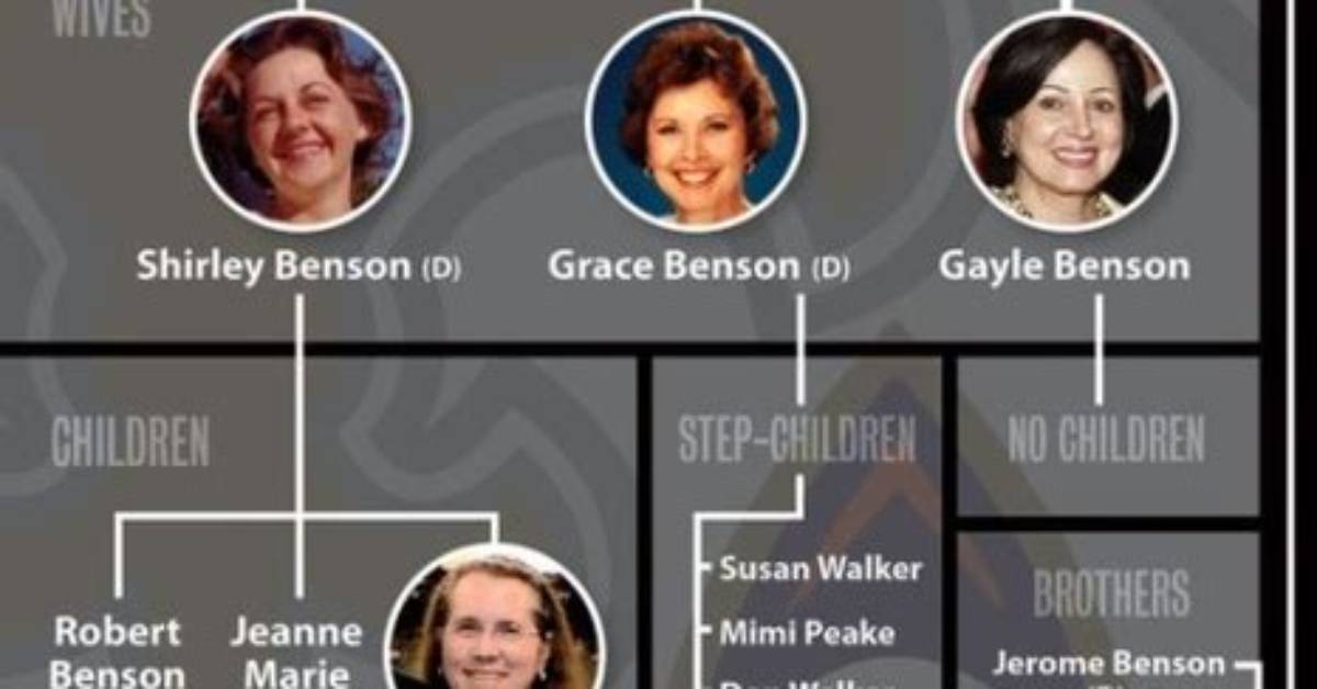 Tom Benson – Family, Family Tree