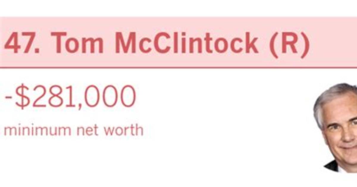 Tom Mcclintock Net Worth
