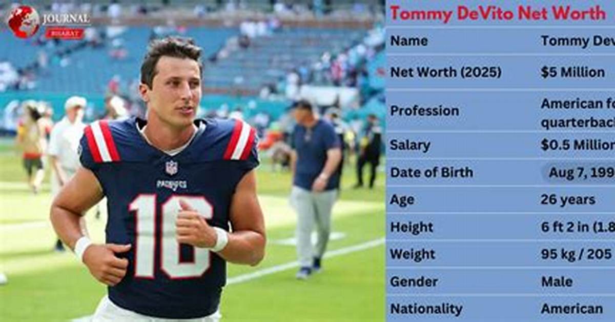 Tommy Devito Net Worth