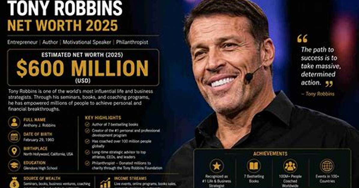 Tony Suarez Net Worth