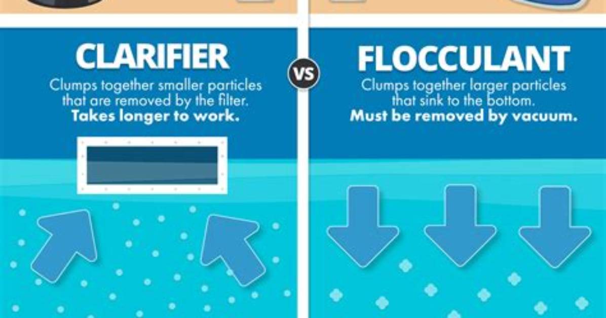 Too Much Clarifier in Pool
