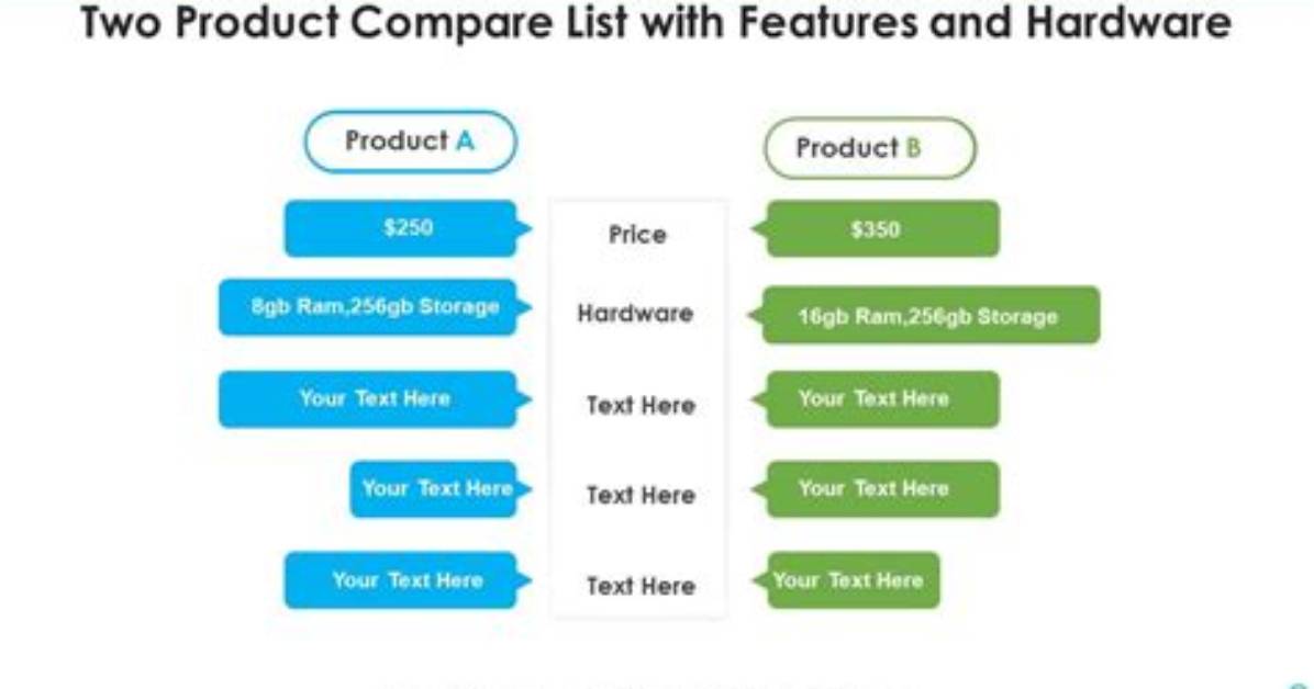 Tool for Comparing Two Images?