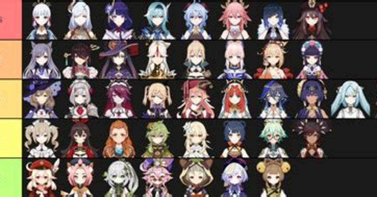 Top 10 Genshin Impact Hottest Characters You Wanna Date in Real Life