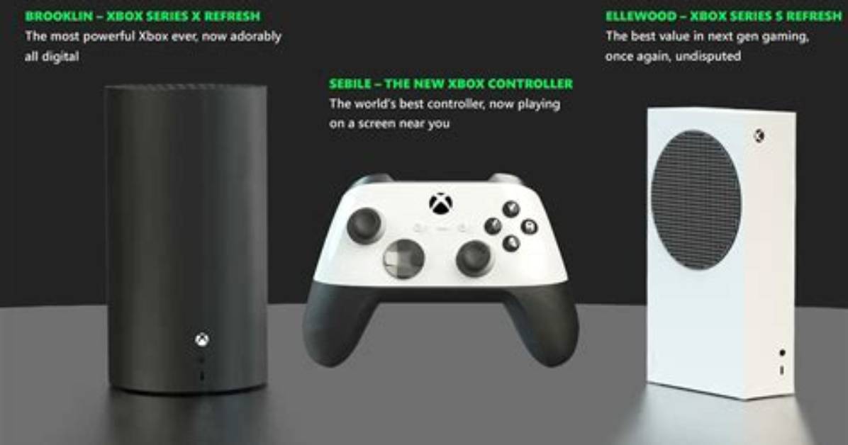 Top 10 New and Upcoming Xbox Series X Exclusive Games