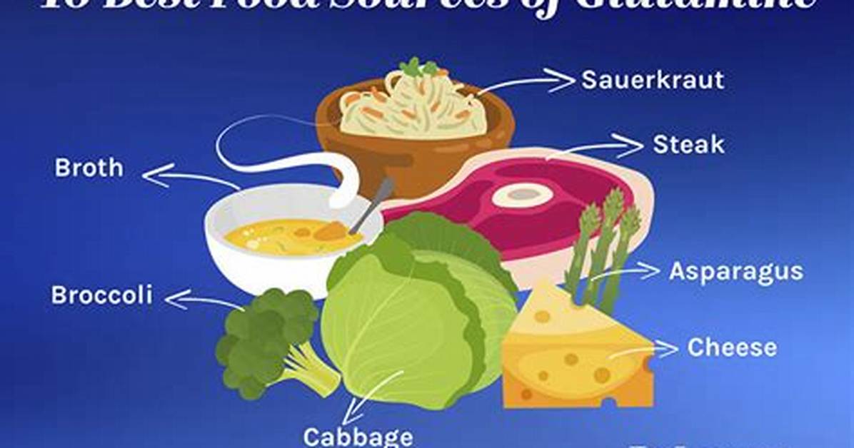 Top 14 Sources of Glutamine in Foods