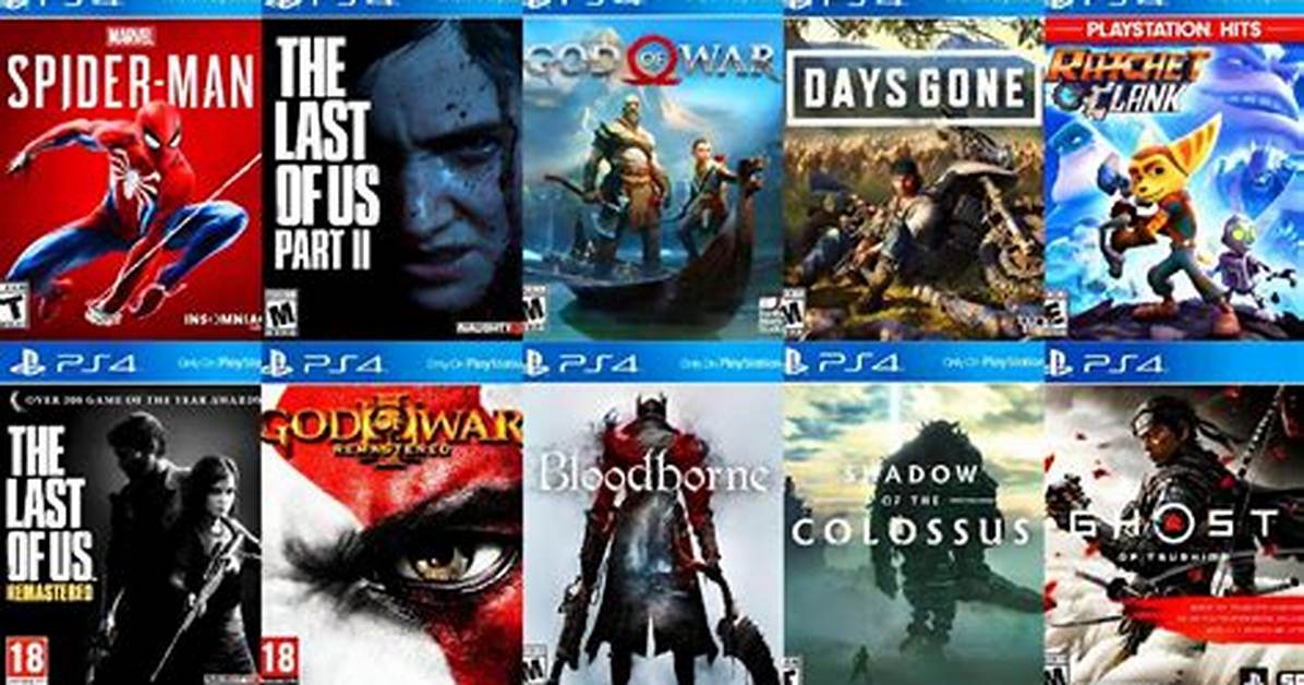 Top 5 Best Playstation Games for Pc in 2022