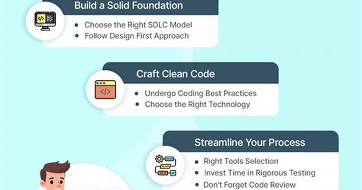Top 5 Best Practices for Software Development