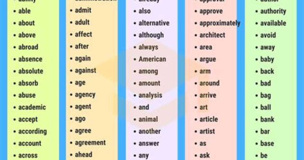 Top 7 a Common Word in a Christmas Song-Answers