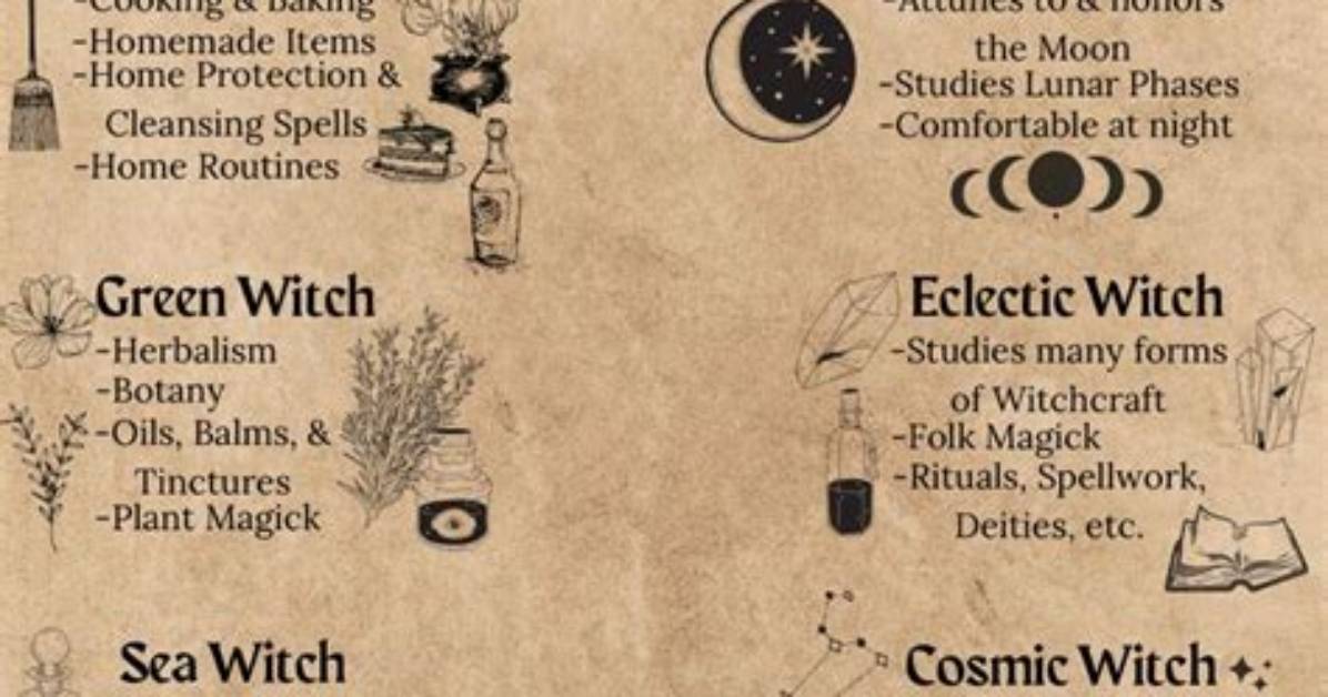 Top 7 Something Associated with a Witch-Answers