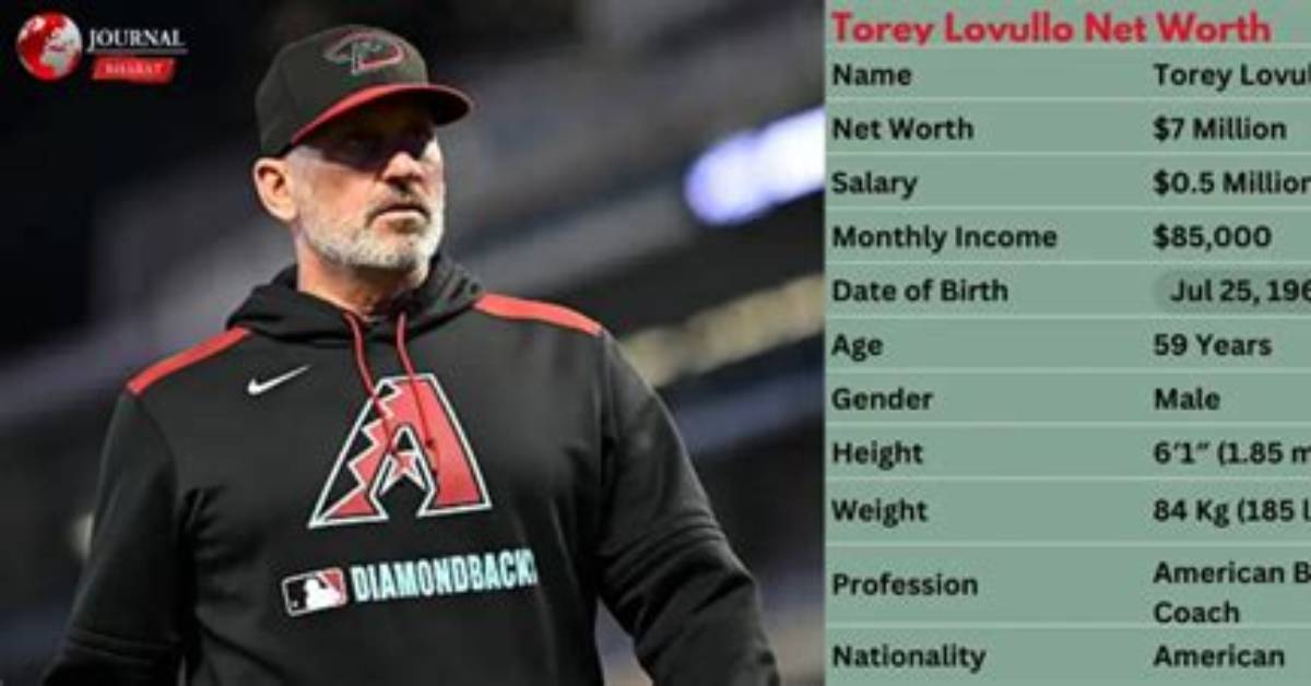 Torey Marks Net Worth