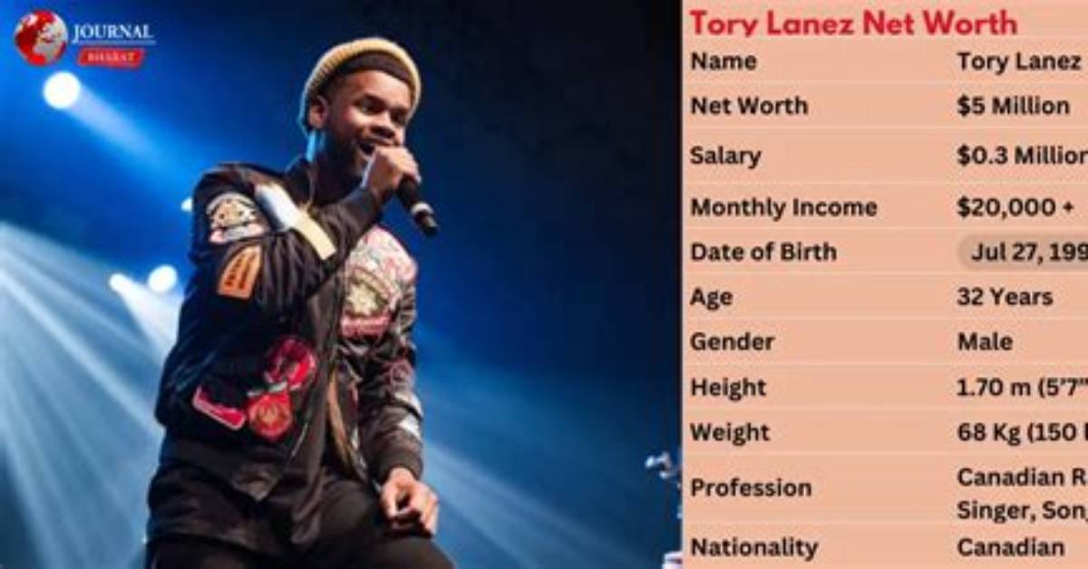 Tory Freeth Net Worth