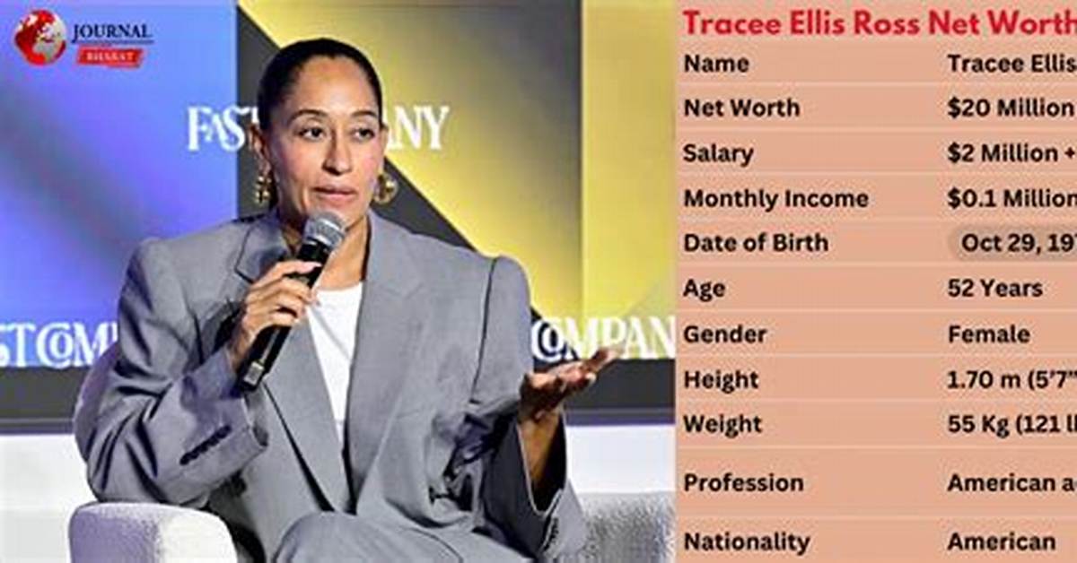 Tracee Ellis Ross Net Worth