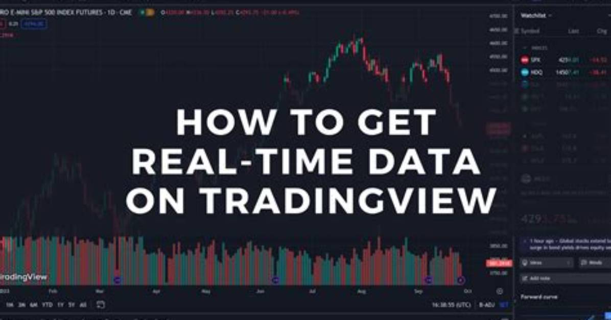 Tradingview Real-Time Data | How to Access Real-Time Data on Tradingview