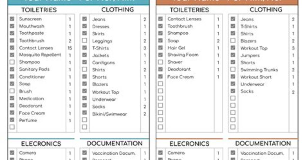 Travel Checklist