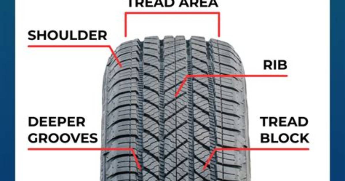 Tread Meaning