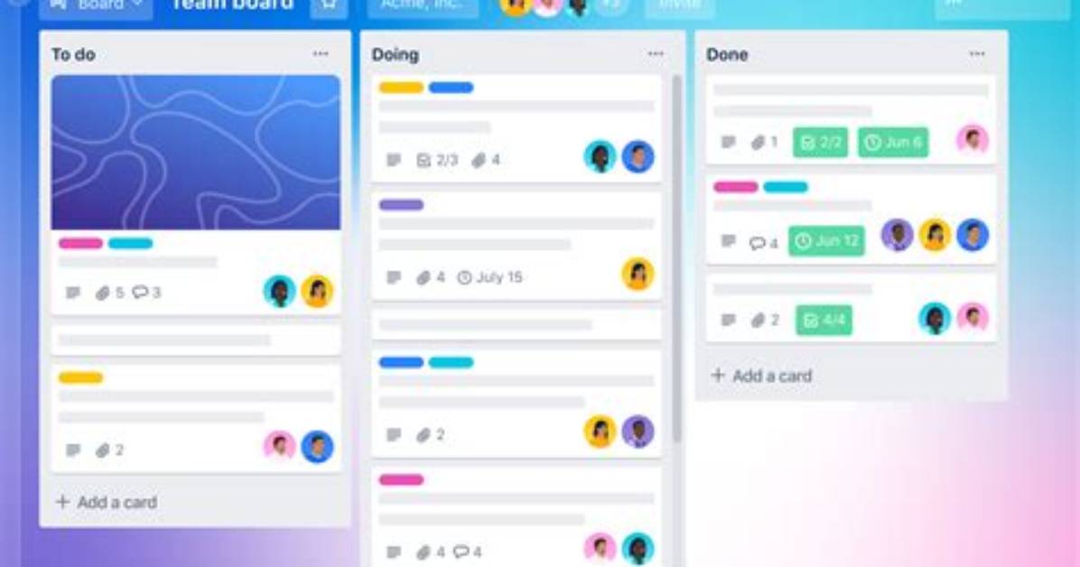 Trello. Com Login Safely, Analysis & Comments