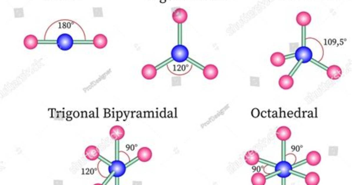 Trigonal