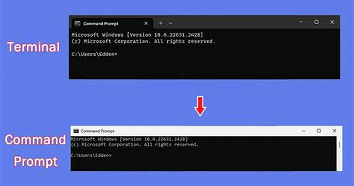 Trim the Terminal Command Prompt Working Directory