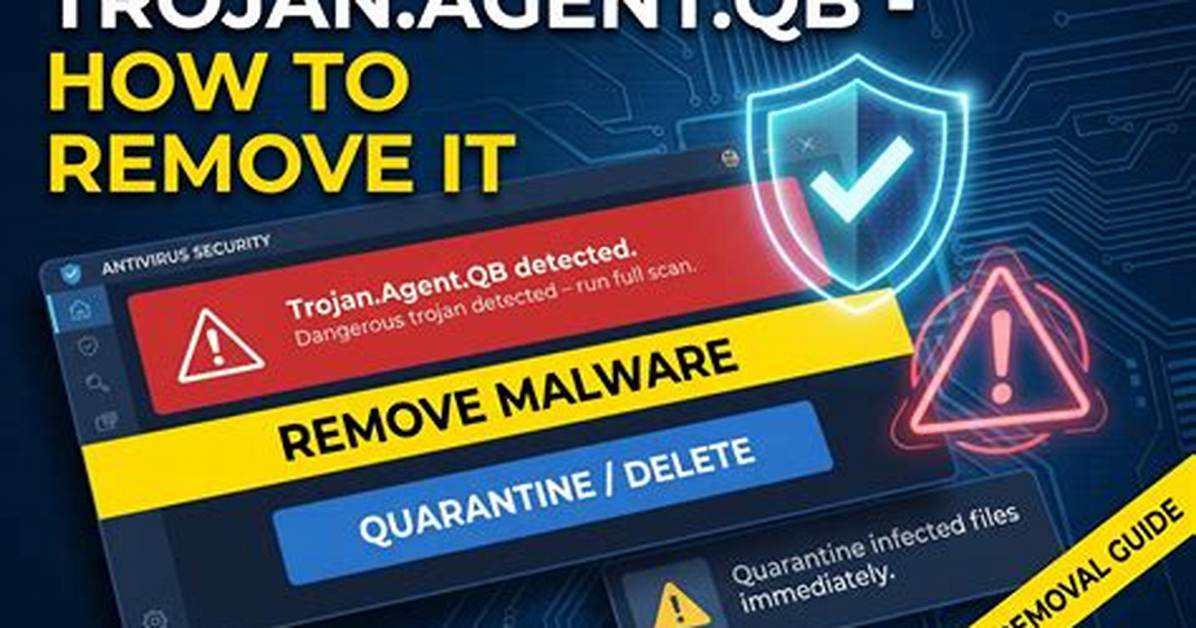 Trojan. Agent. Lb