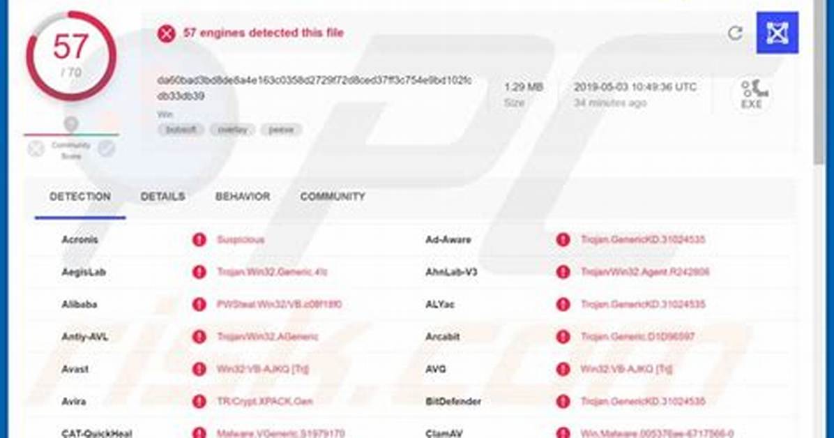 Trojan. Crypt. Gen.1