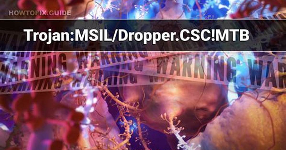 Trojan. Dropper. Msil