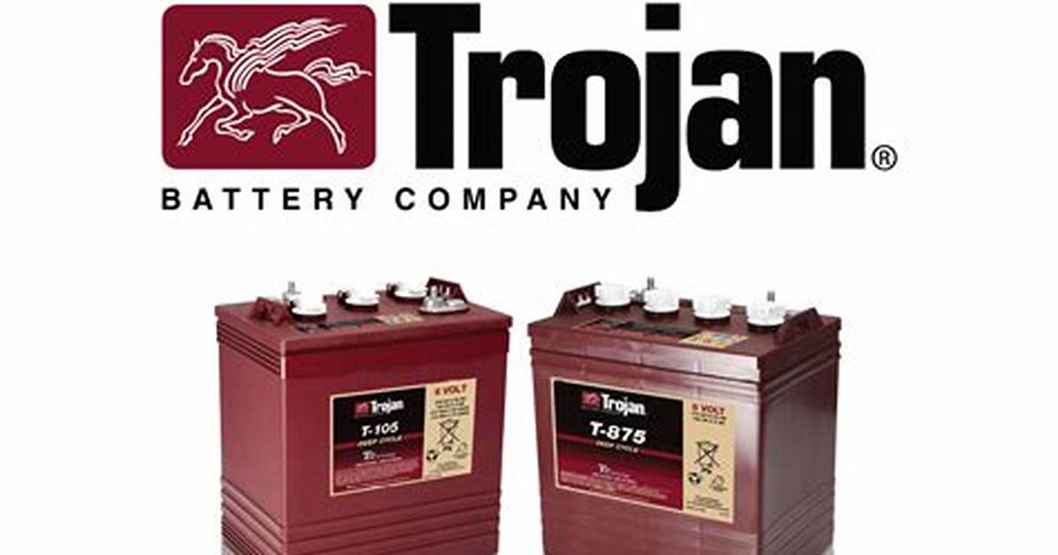 Trojan. Genericpmf. S4216984