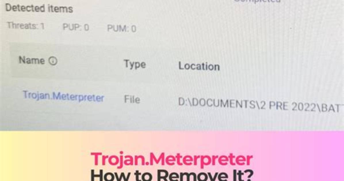 Trojan. Meterpreter