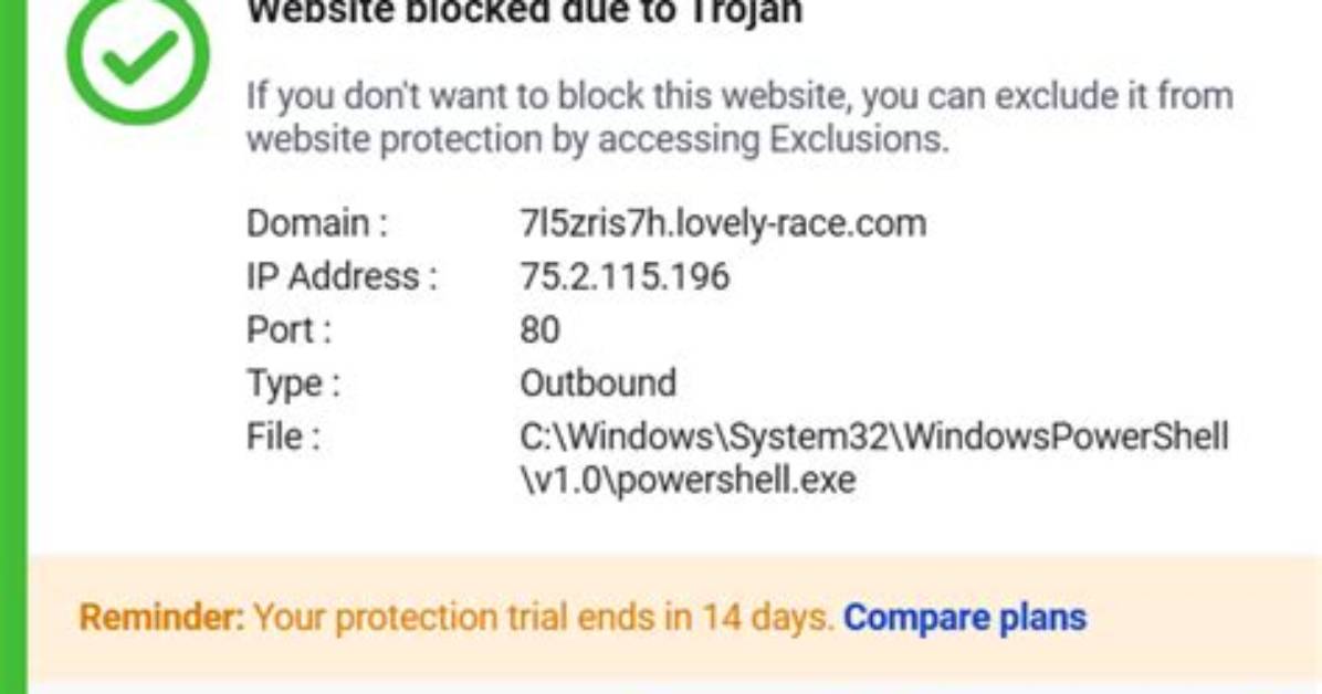 Trojan: Powershell/Leivion! B