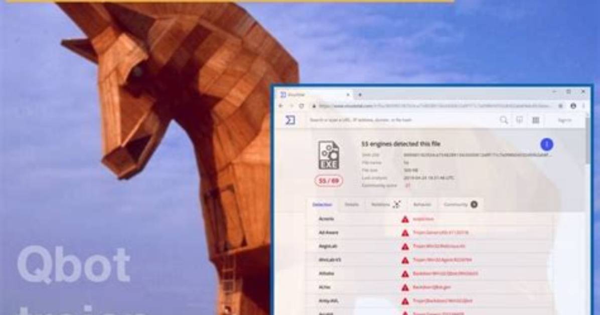 Trojan. Qbot