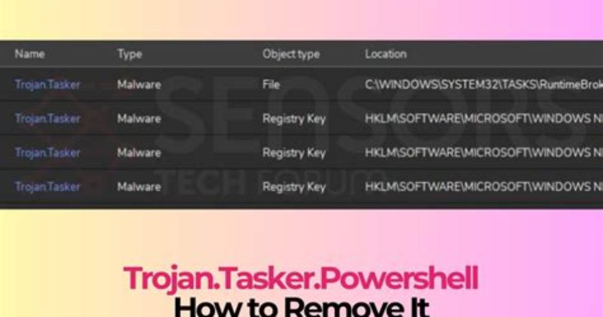 Trojan. Tasker