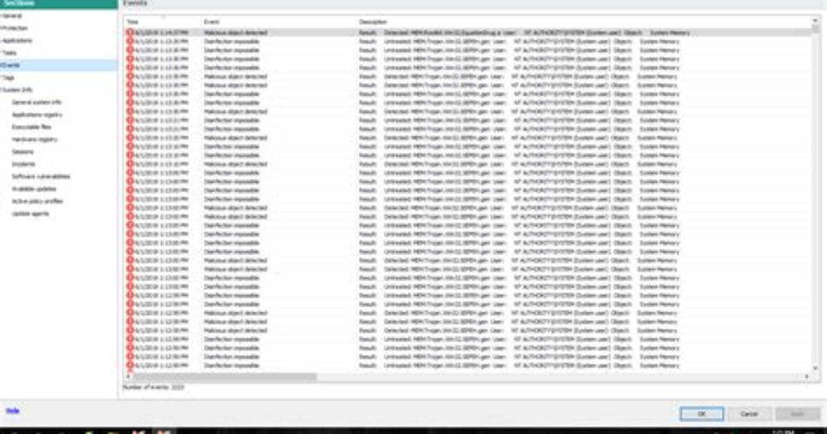 Trojan. Win32. Agentb